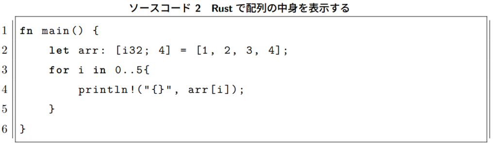 Rustで配列の中身を表示する